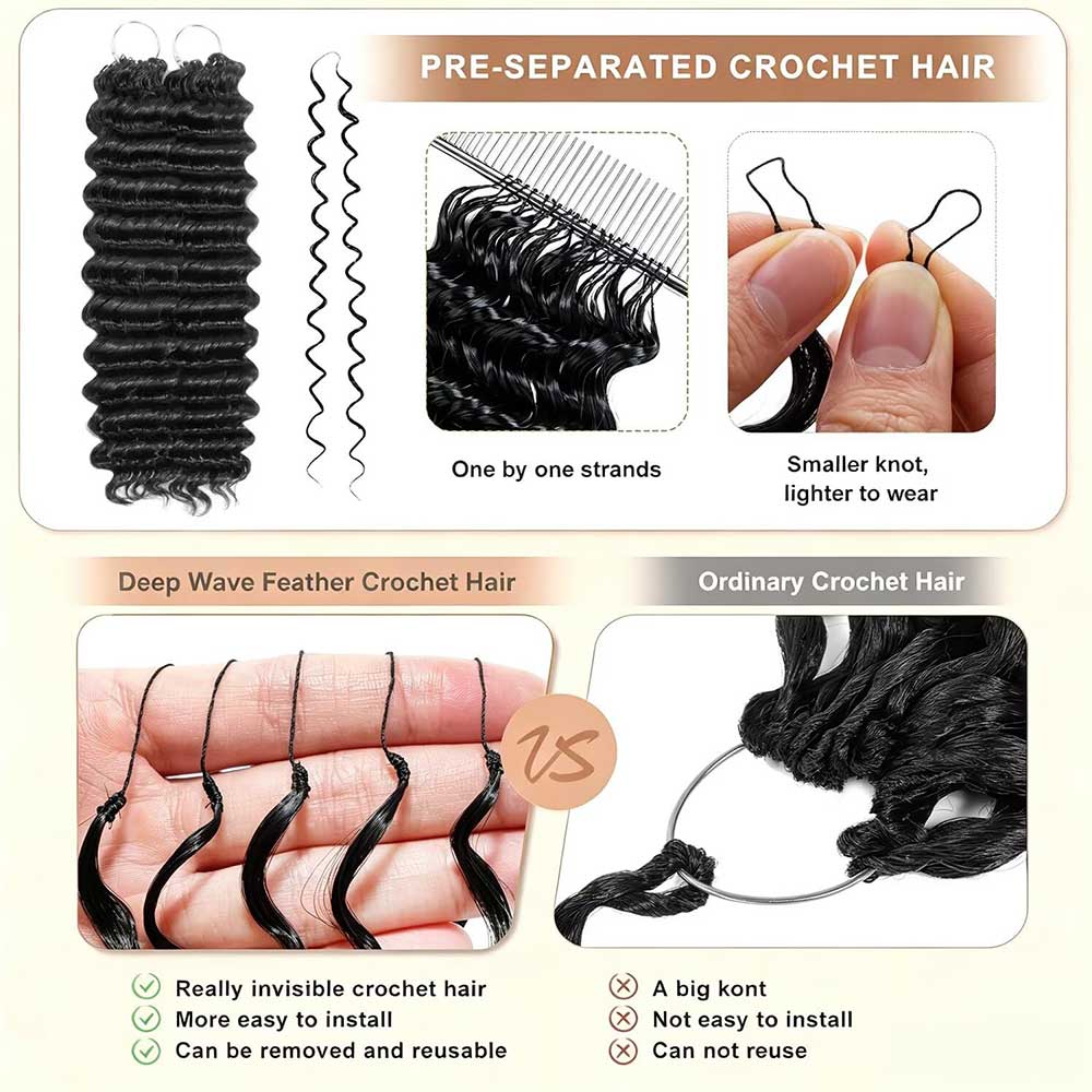 Feather Crochet Hair 100% Echt – Cocktail Shaker Set Bewertung und Preis